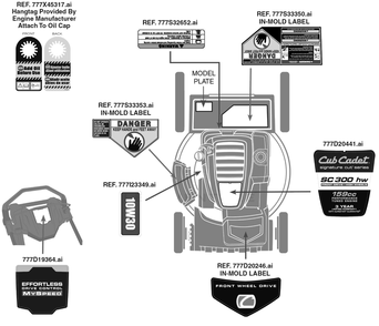 Label Map Diagram and Parts List for SC300HW (12PBB2M5710)(2020) Cub Cadet Lawn Mower